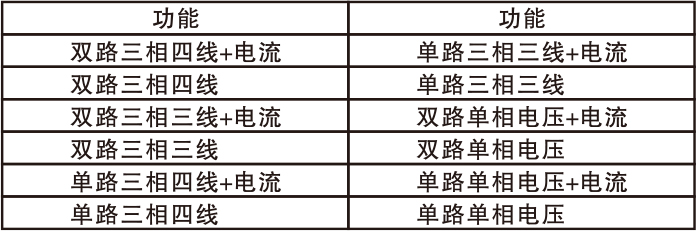 2022-液晶消防電源CT3+1L-2.jpg