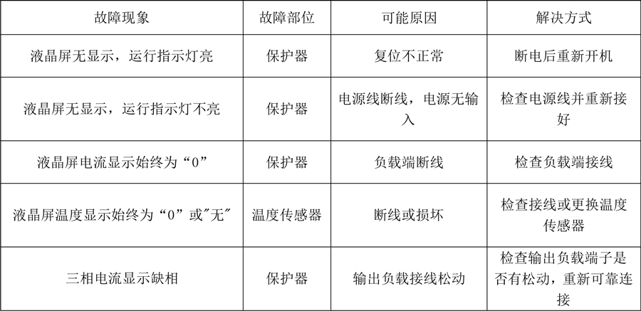 中性三相電氣防火限電流式保護(hù)器-6.jpg